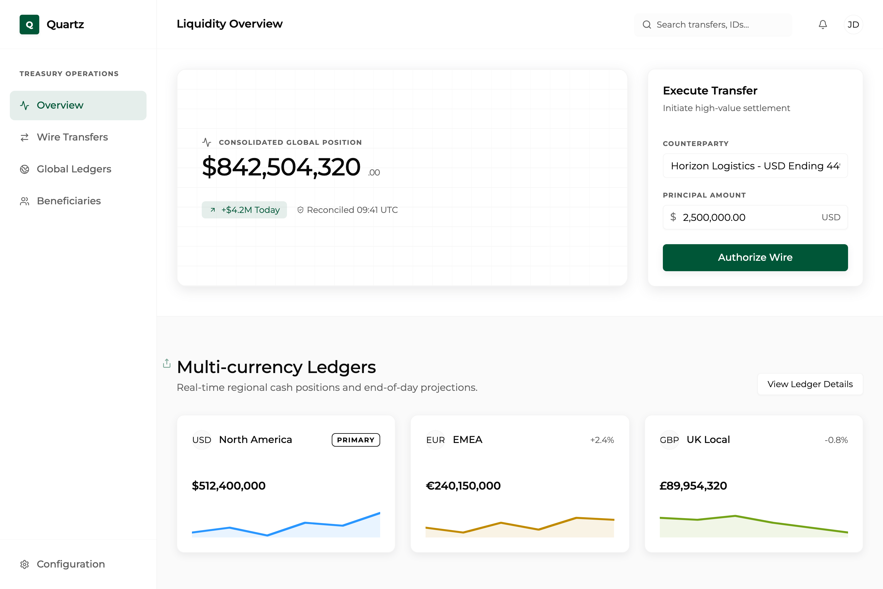 Mint Canopy preview