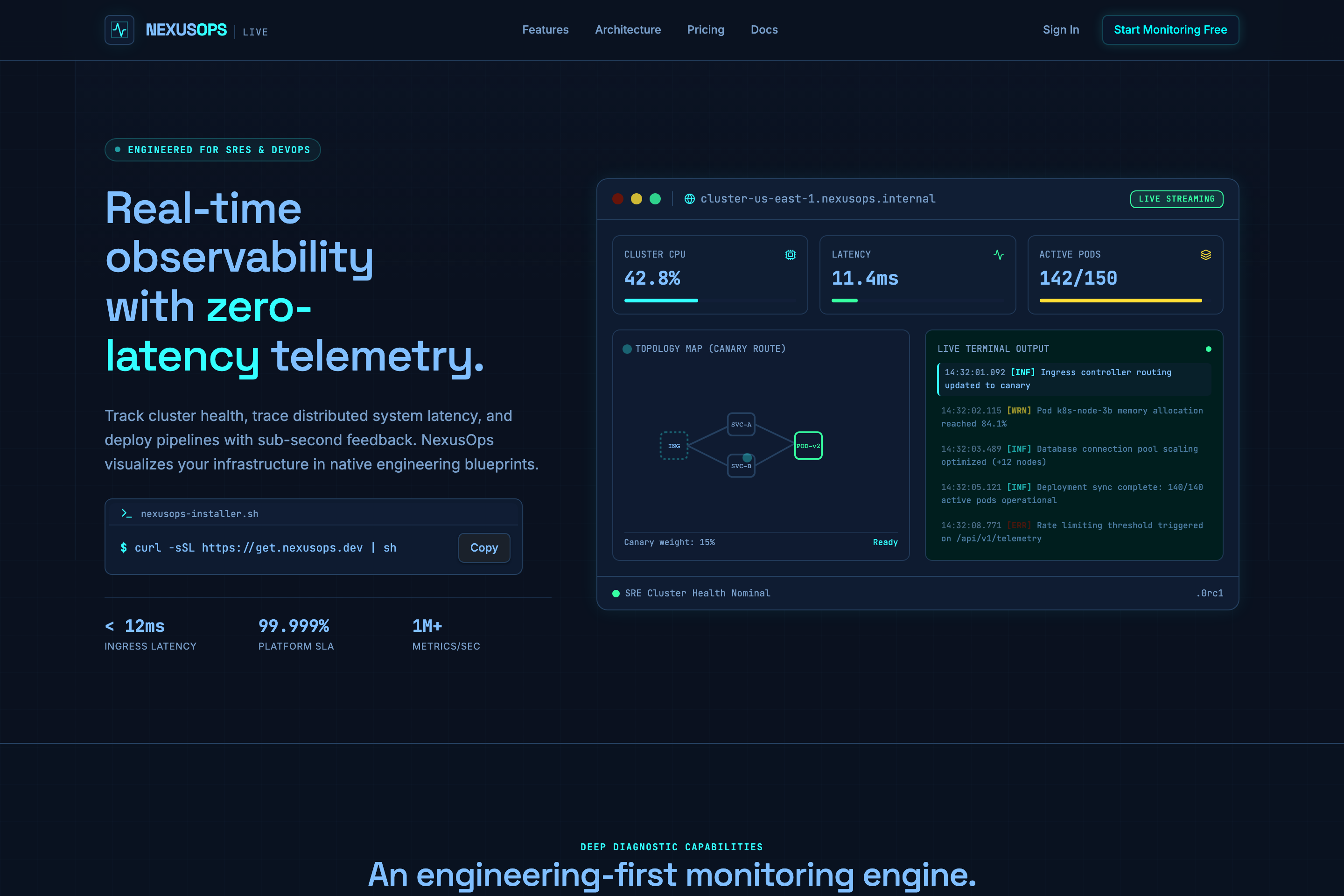 Blueprint — Dev tools preview