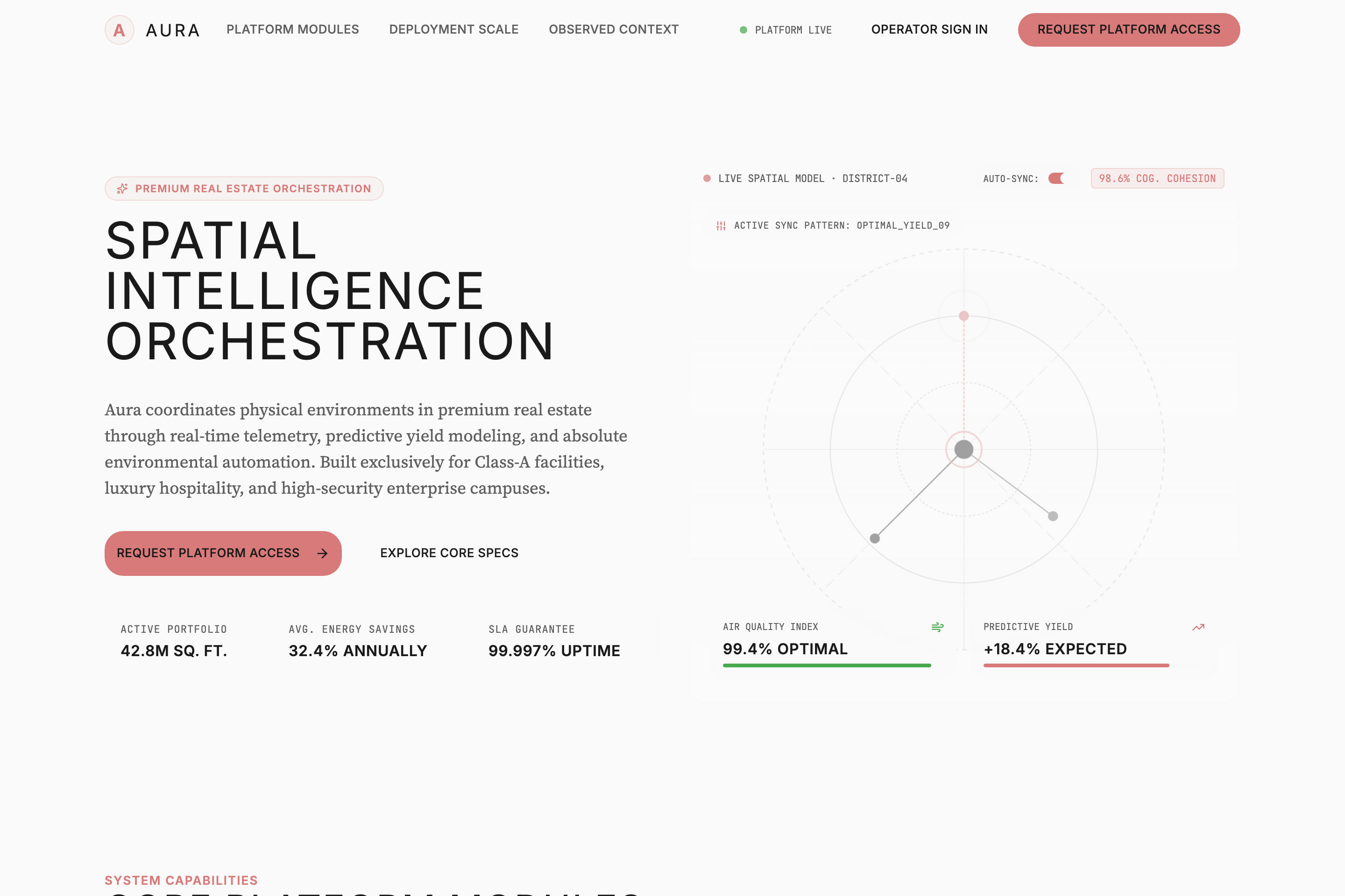Placemaker preview