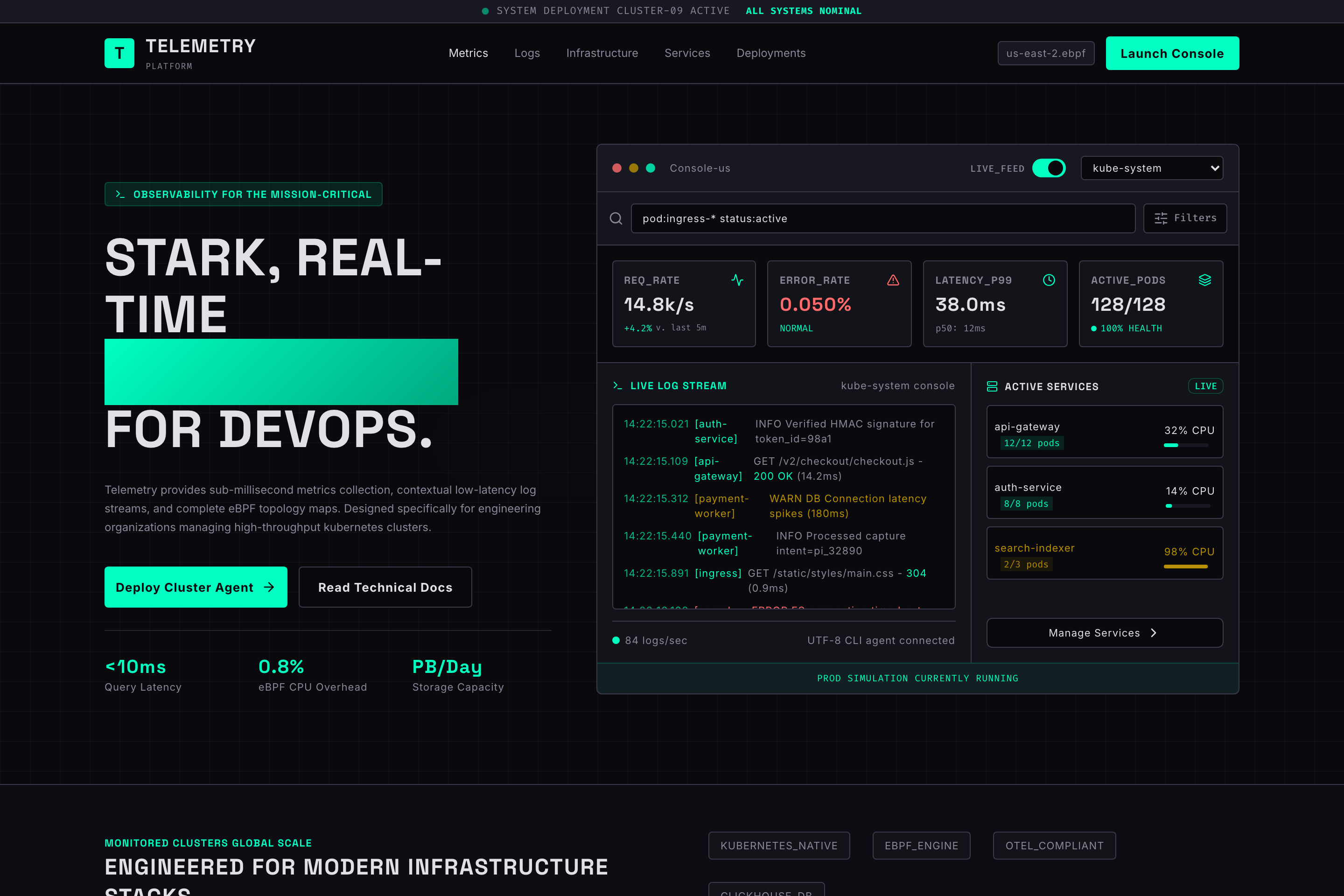 Telemetry Deck — Dev tools preview